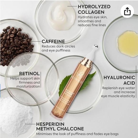 TRADED-Under Eye Cream with Caffeine - Picture 5 of 7